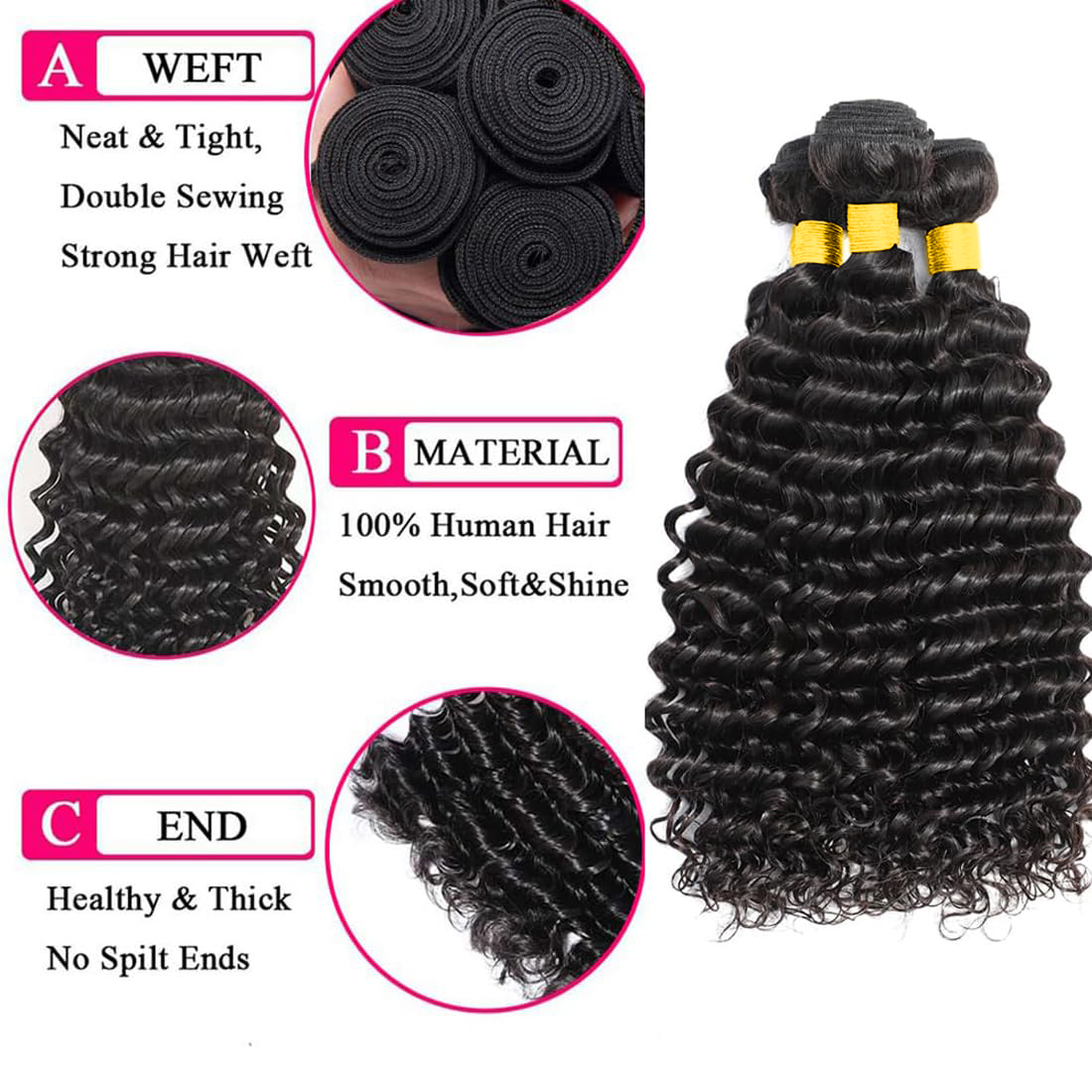 Włosy brazylijskie Deep Wave w – Deep Wave 3 Bundles With Closure recenzja i cena